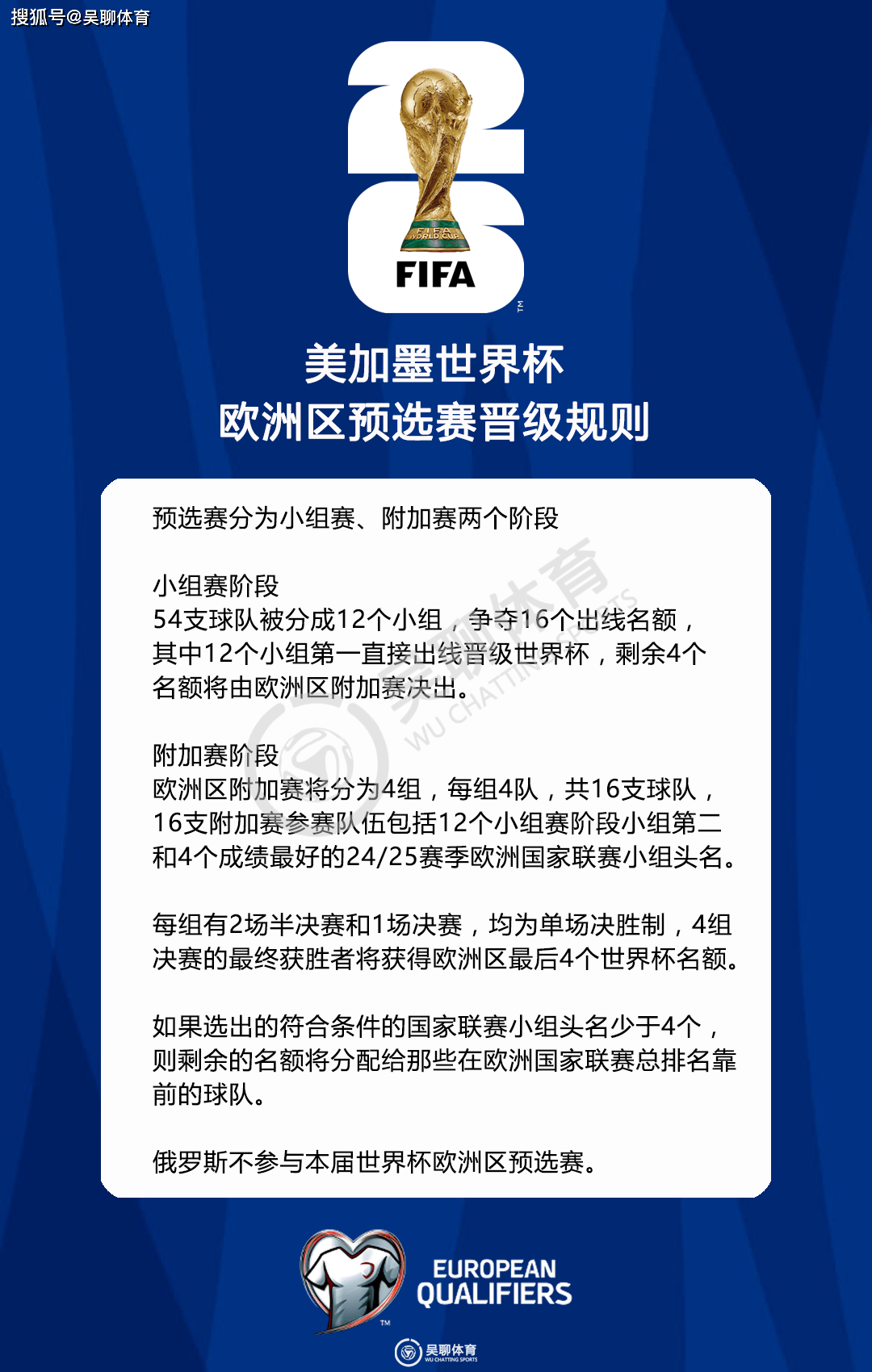 国际足联世俱杯-瑞士主场大胜爱尔兰，晋级欧预赛强